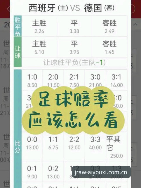 爱游戏官网足球赔率数据 足球赔率数据:藏在数字后面的博弈,比你想象中更值得研究